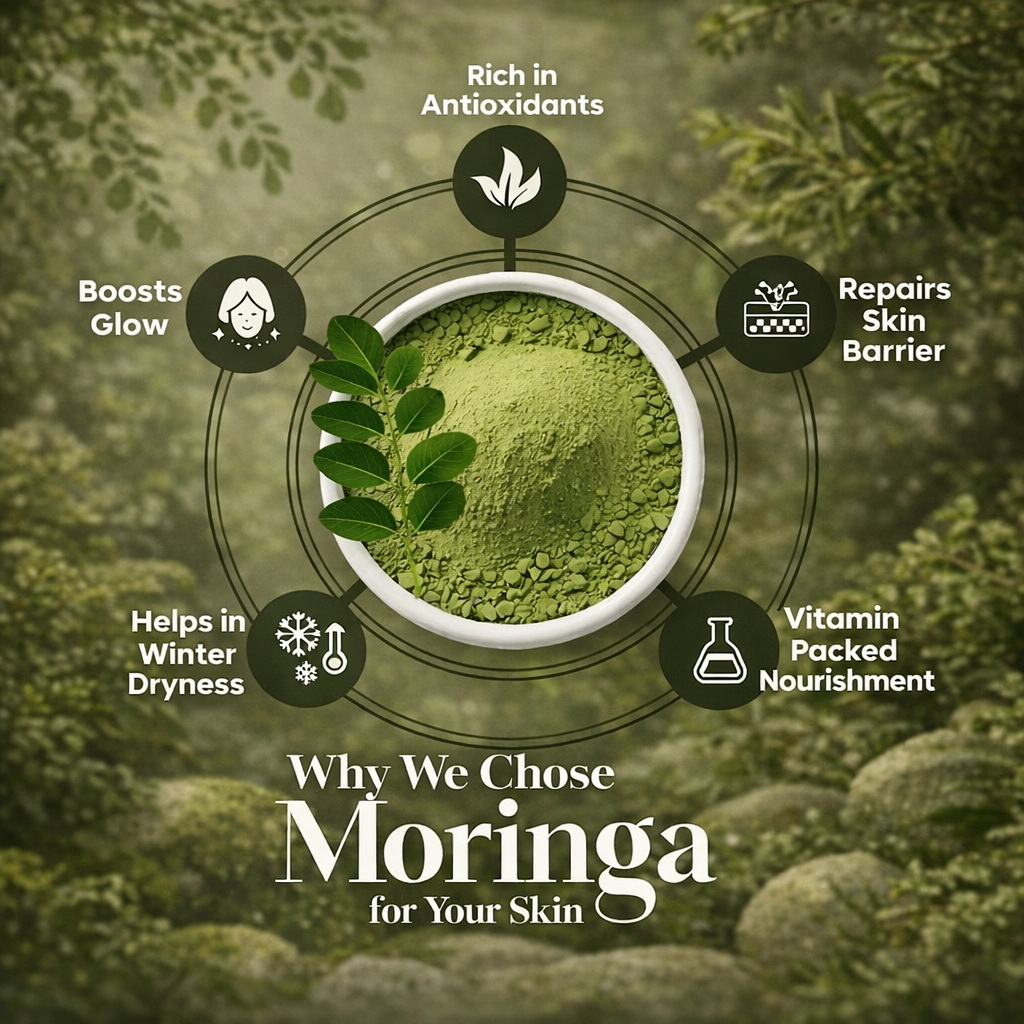 Organic Moringa Leaf Powder ( مورنگا پاؤڈر - سوہانجنا) – Pansaar.com