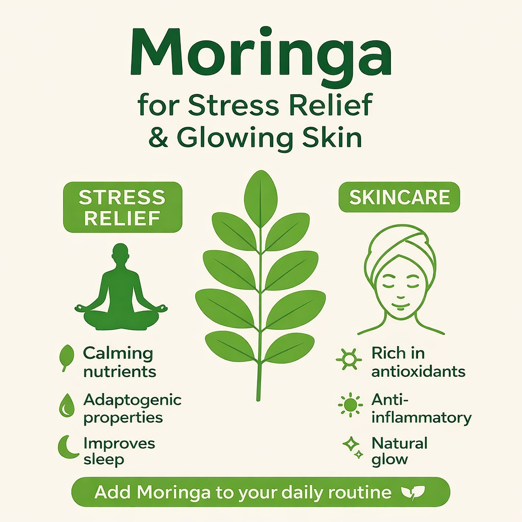 Organic Moringa Leaf Powder ( مورنگا پاؤڈر - سوہانجنا) – Pansaar.com